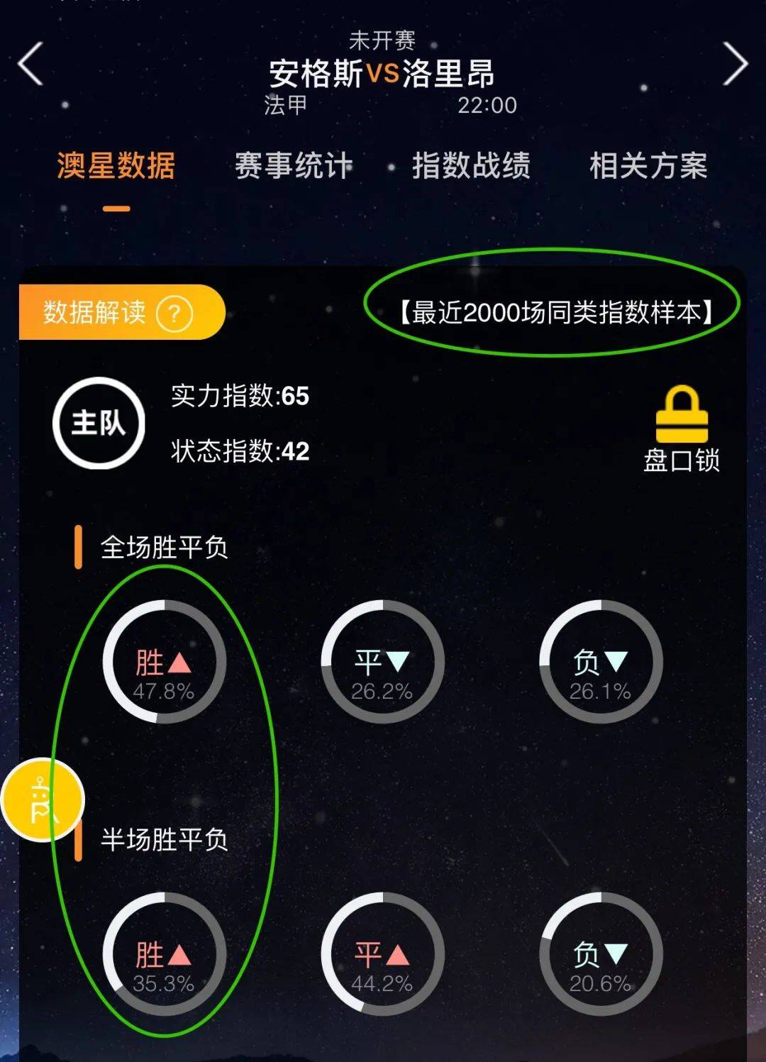 是巨大的竞